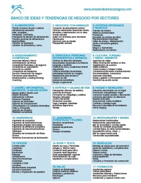 Cuadernillo 02 banco de ideas 2018